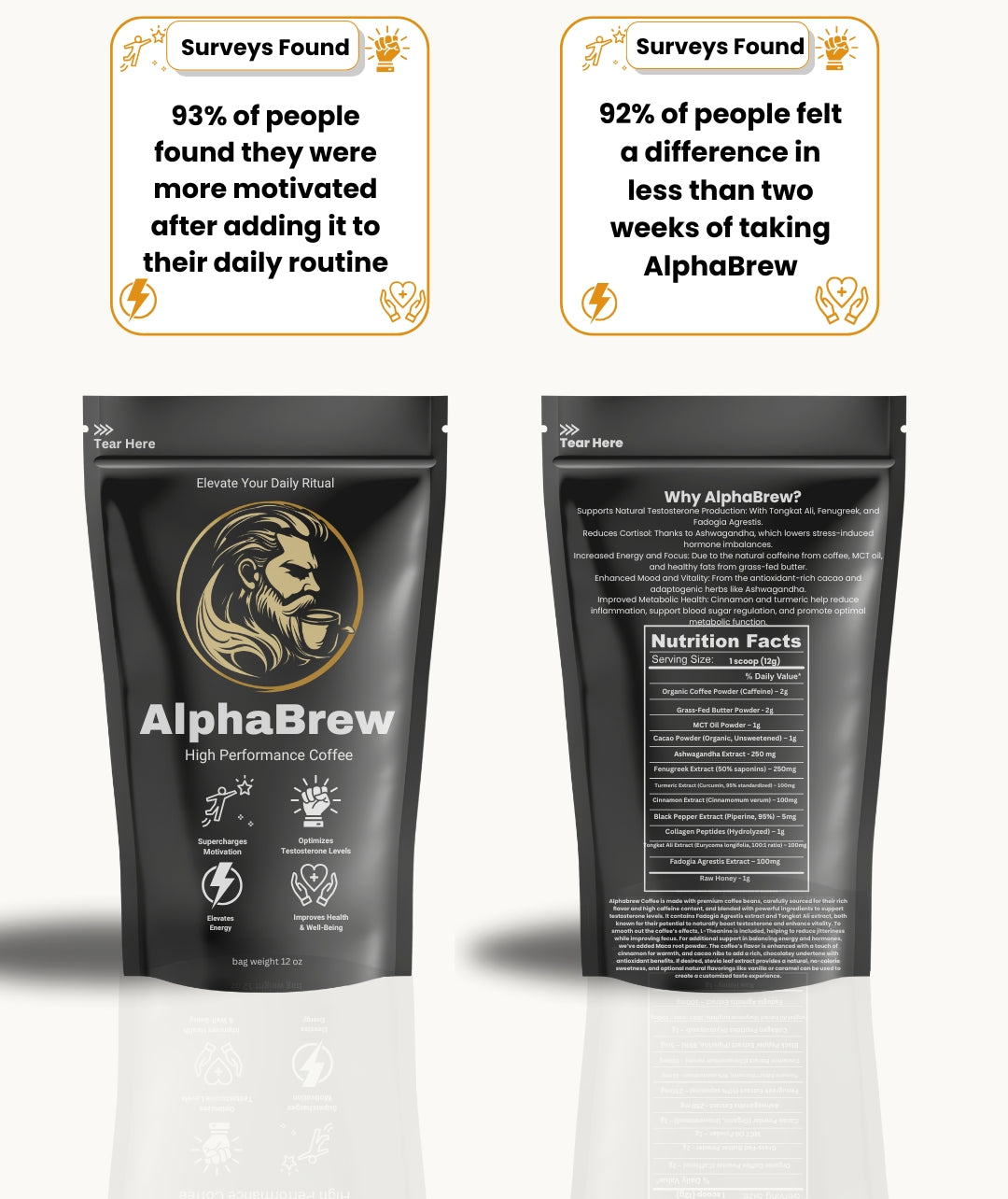 AlphaBrew High Performance Coffee