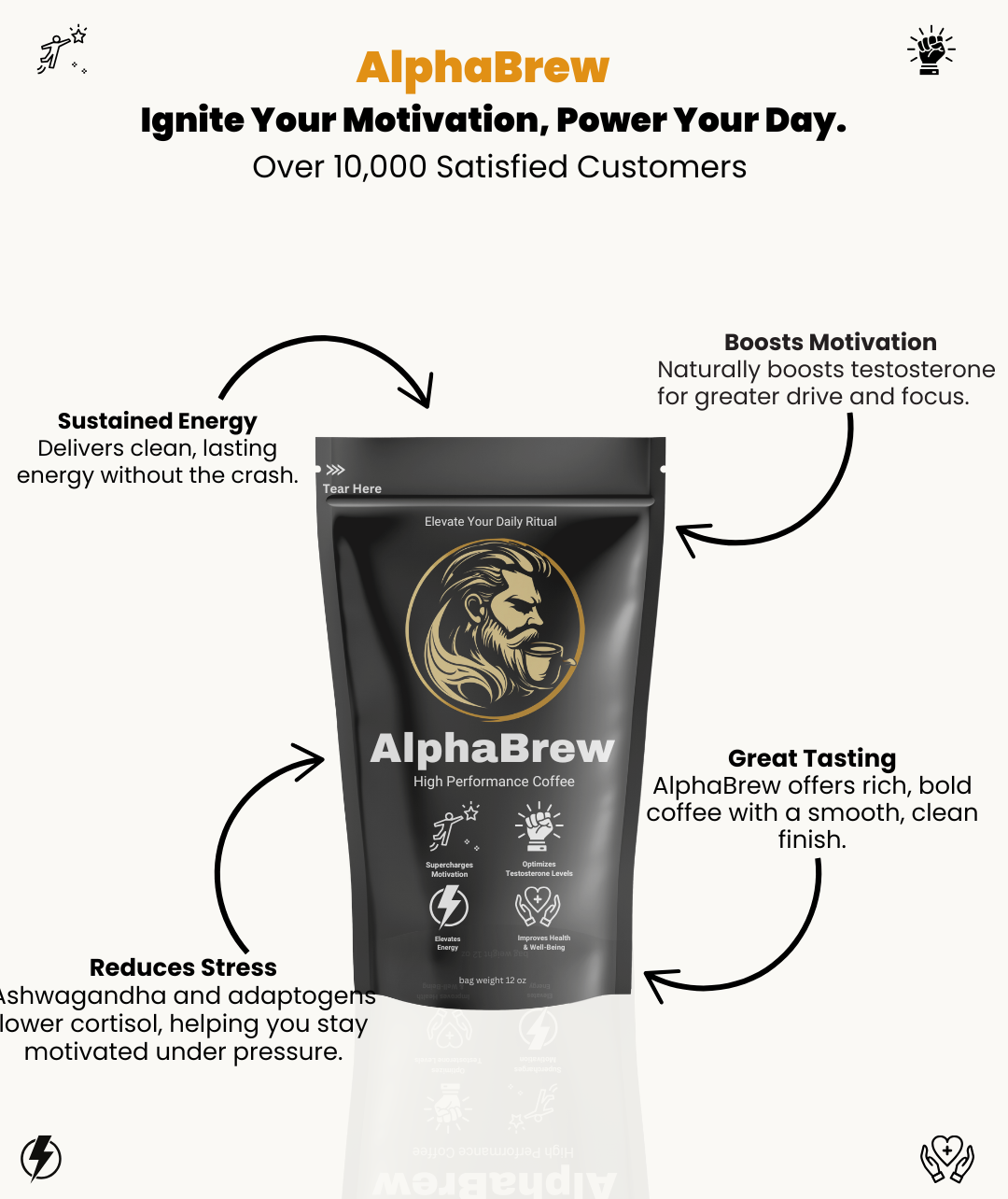 AlphaBrew High Performance Coffee